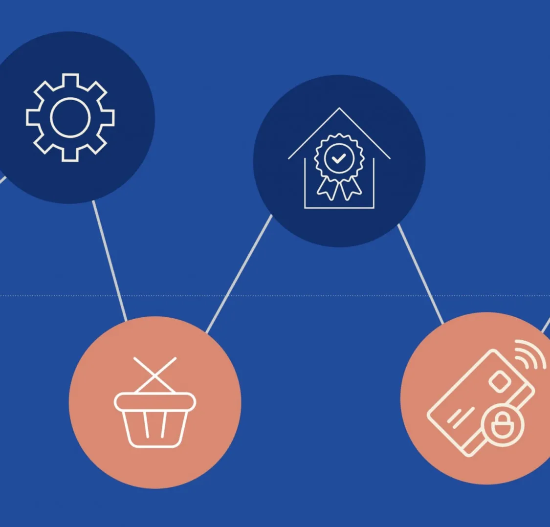 Graphic of circles with images in it, highlighting SNAP and other needs like education, housing, and more